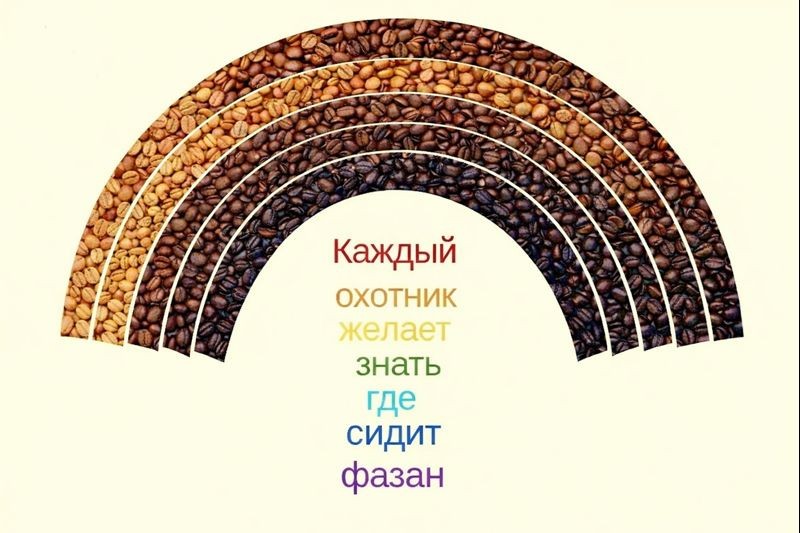 Каждый обжарщик желает знать где сидит фенол